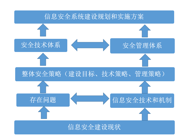多宝网页版-多宝(中国)