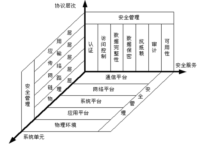 多宝网页版-多宝(中国)